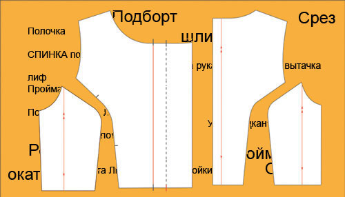 Drabužių kirpimo detalės