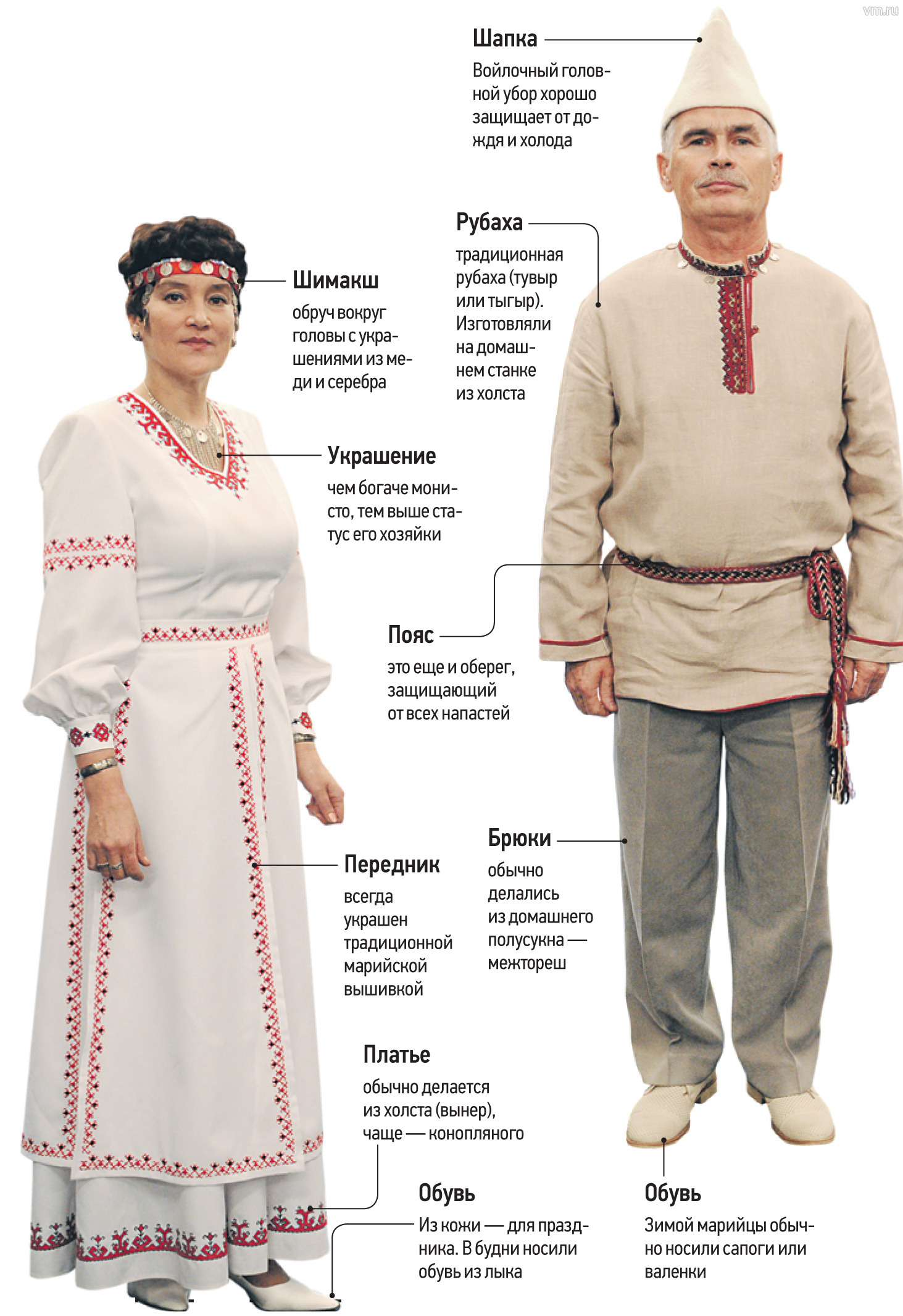 Mari drabužiai