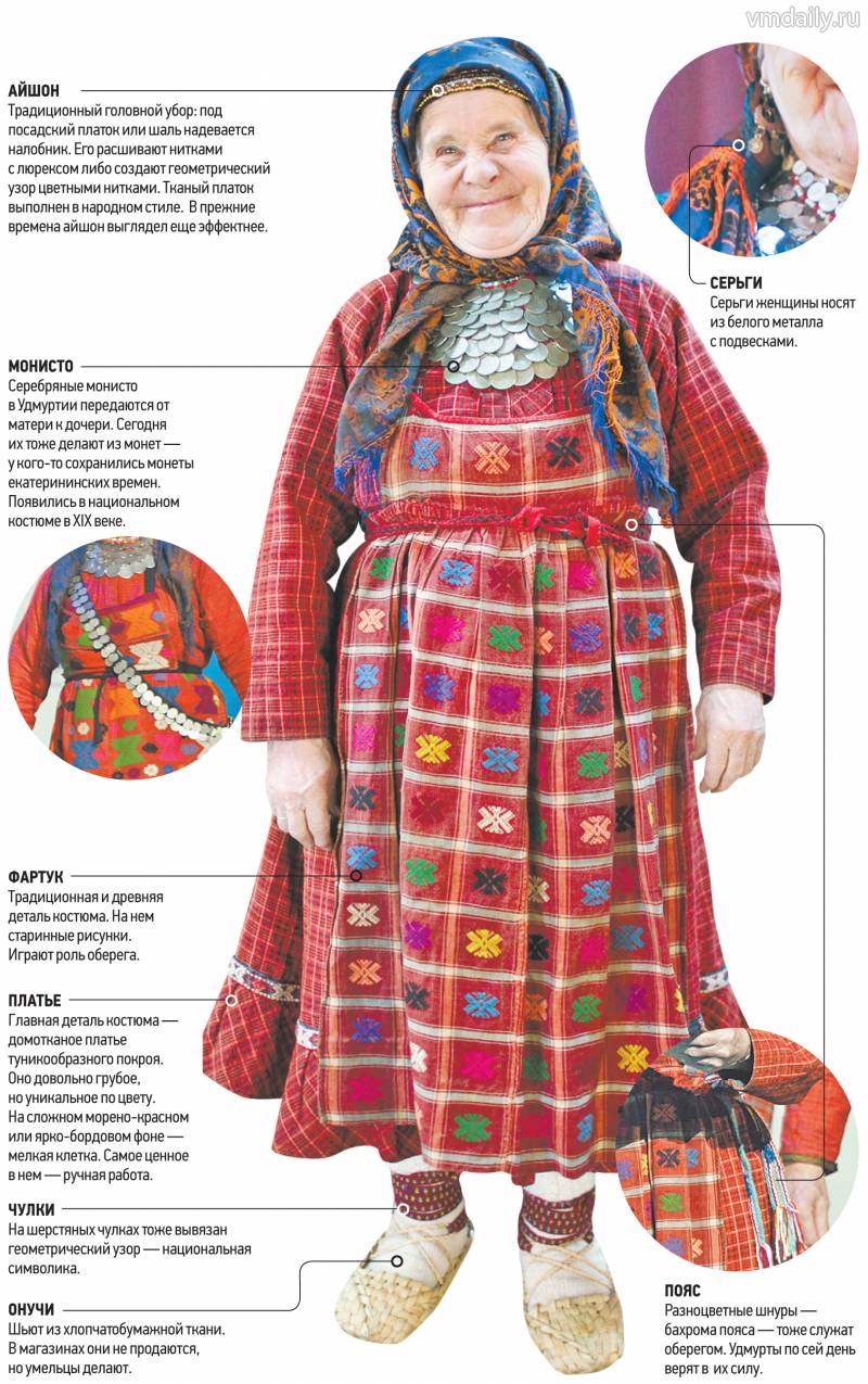 Centrinė Rusija
